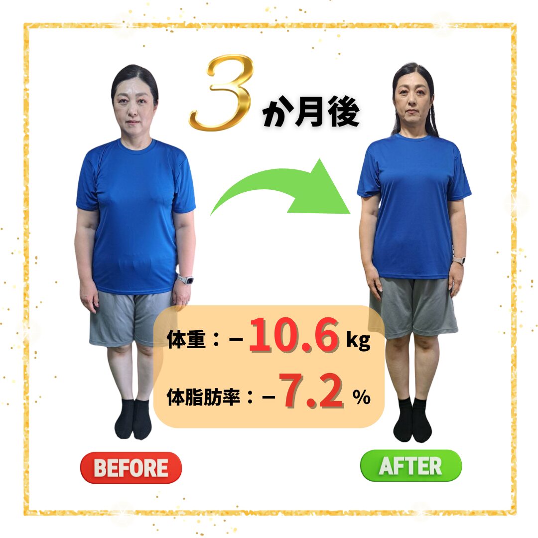 刈谷市 Y様　ダイエット