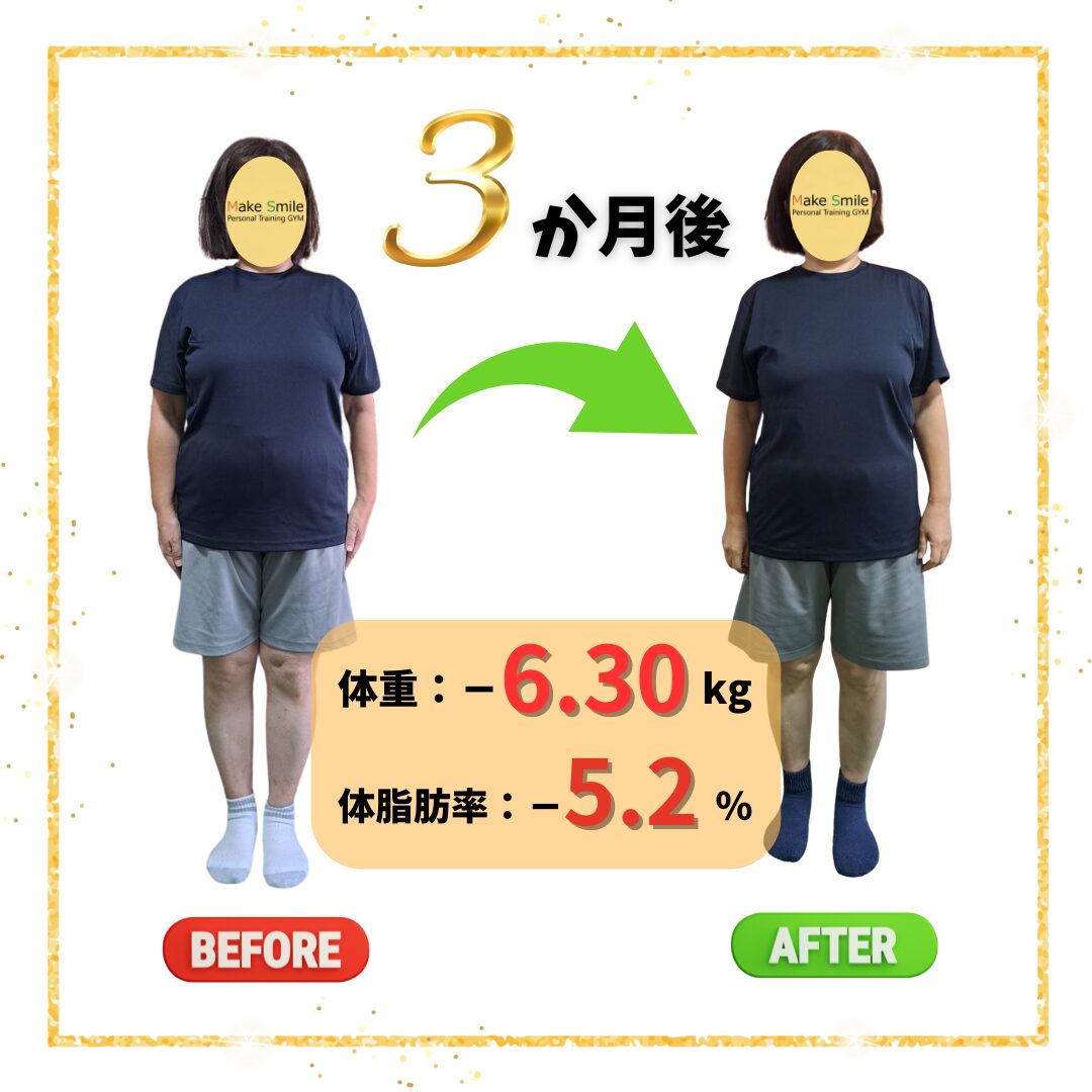 Make Smile 愛知県刈谷市のパーソナルジム