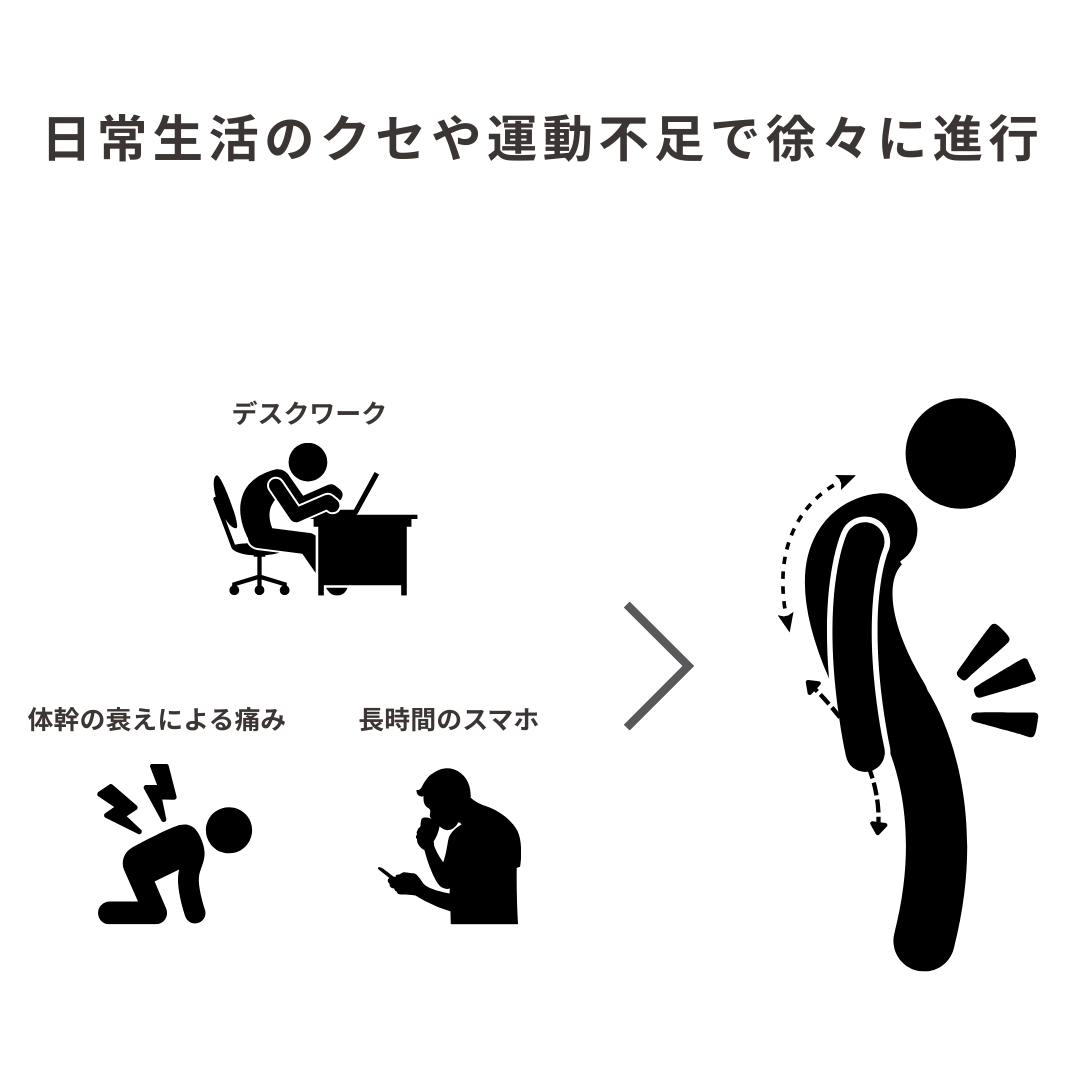 ダイエットは刈谷のMake Smile
