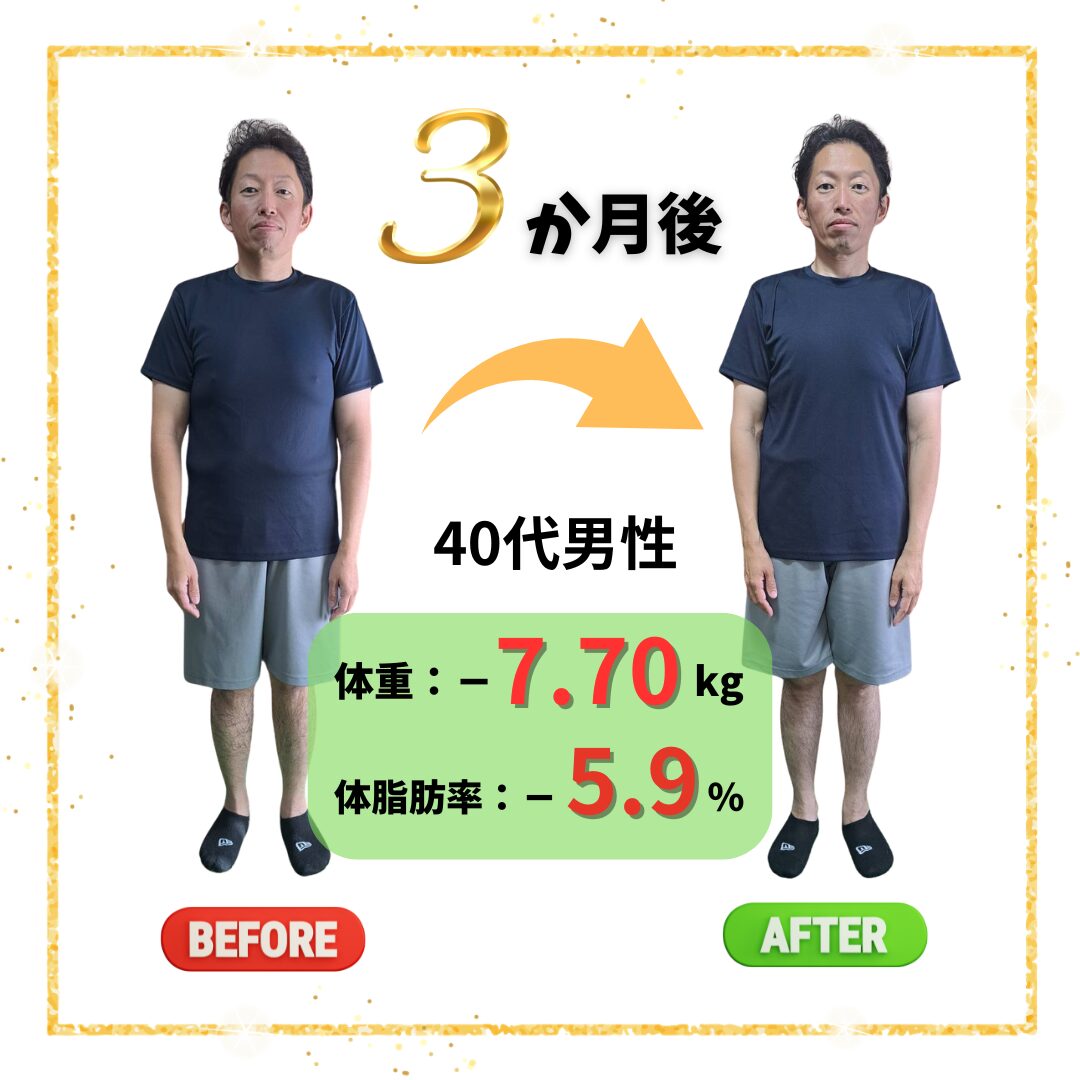 ダイエット 刈谷市のパーソナルジム