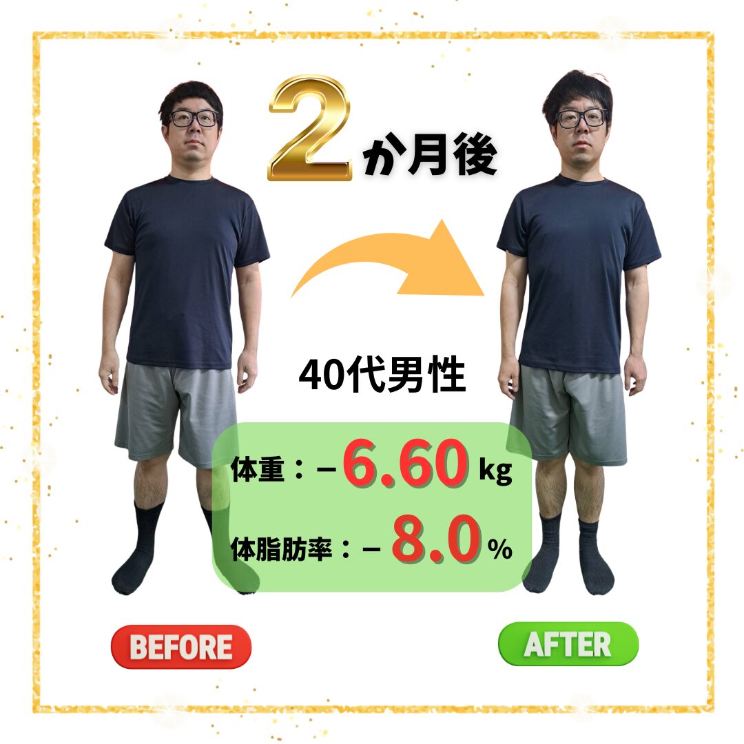 ダイエット 刈谷市のパーソナルジム